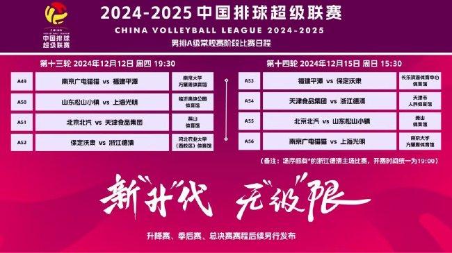 2025今晚新澳开奖号码+挑战款85.90_方案细化和落实