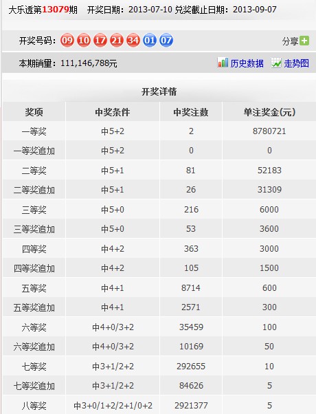 2025澳彩开奖记录查询表+app20.420_反馈执行和跟进