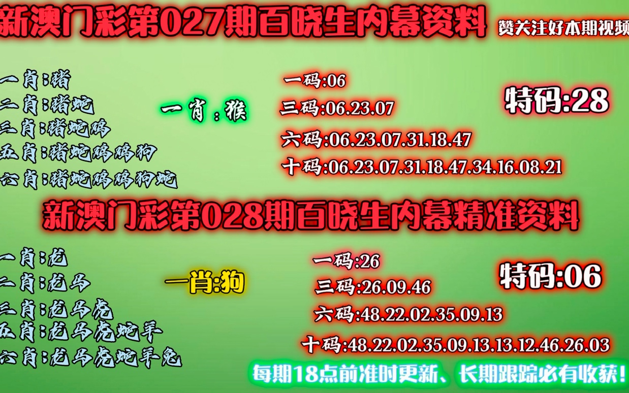 澳门今晚必开一肖一码新闻+suite66.732_反馈内容和总结