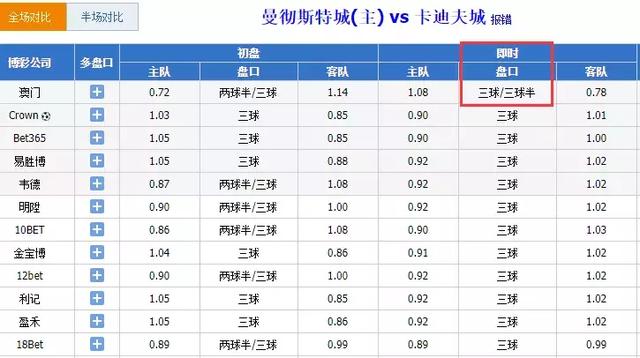 2025澳门六今晚开奖结果出来+tShop44.653_知识解答