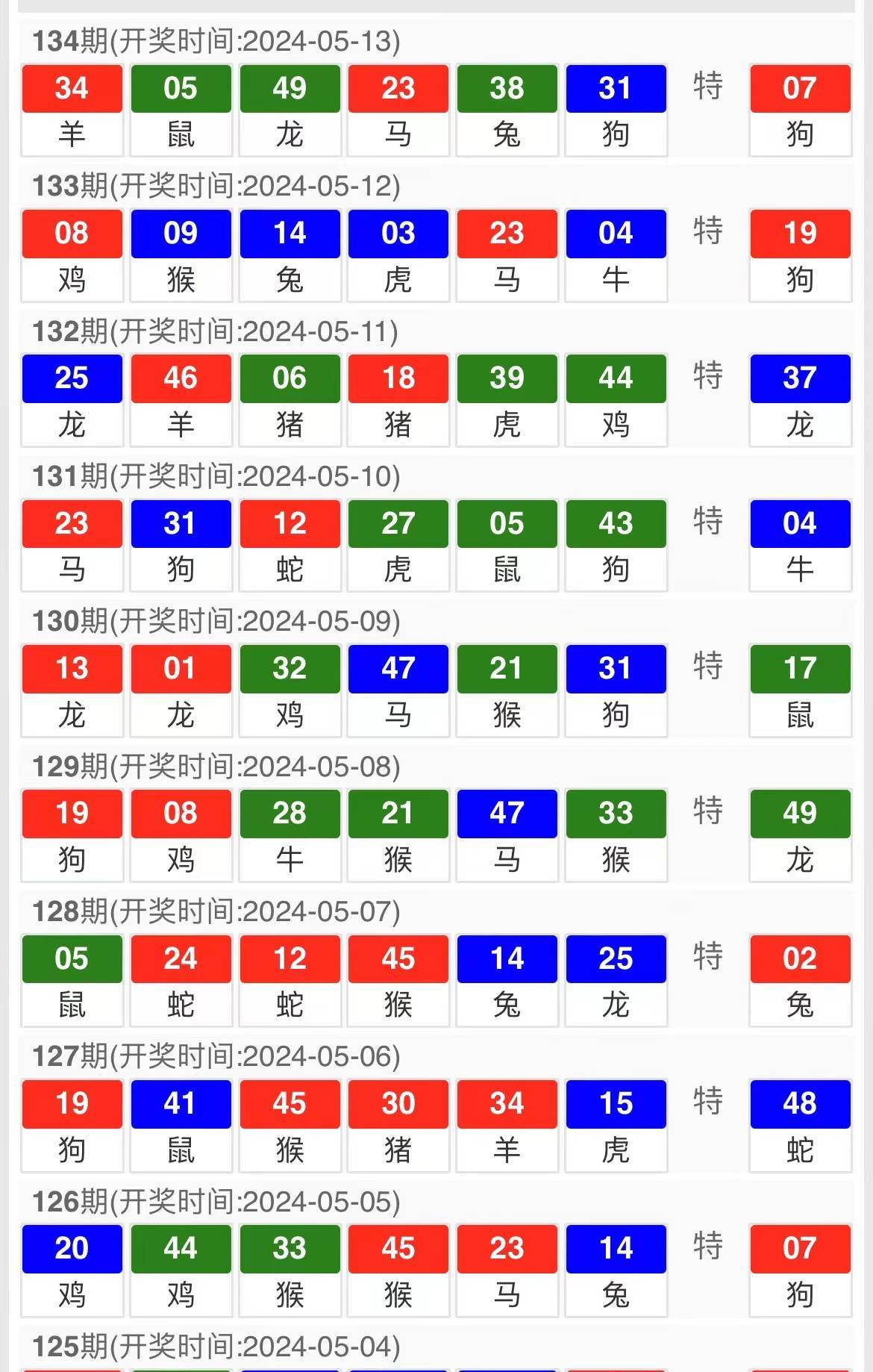 今晚特马开27号+精装版60.539_细化落实