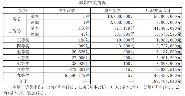 新澳门开奖结果2025开奖记录+uShop60.12_最佳精选落实