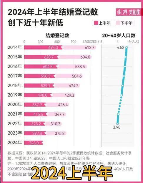 62827cσm澳彩资料查询优势头数+YE版43.32_反馈意见和建议