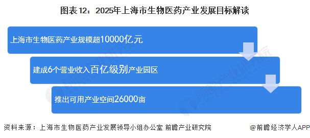 新澳门2025年资料大全管家婆探索与预+vShop17.692_最佳精选解释落实