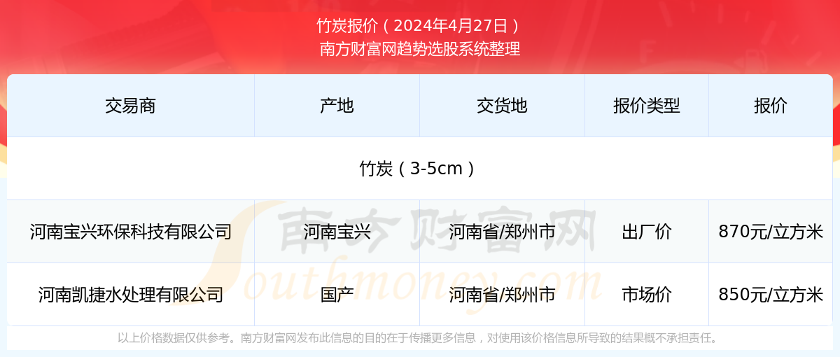 16012cm查询澳彩+投资版90.745_知识解答