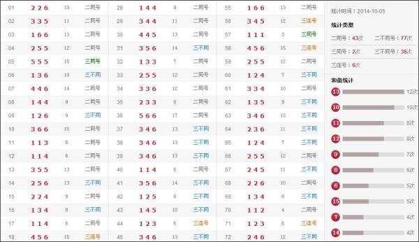 澳门开奖结果+开奖记录表生肖+Holo35.577_精选解释落实