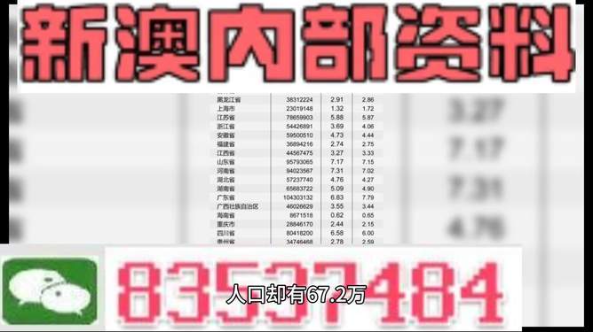 新澳天天开奖资料大全最新54期+QHD46.905_落实执行