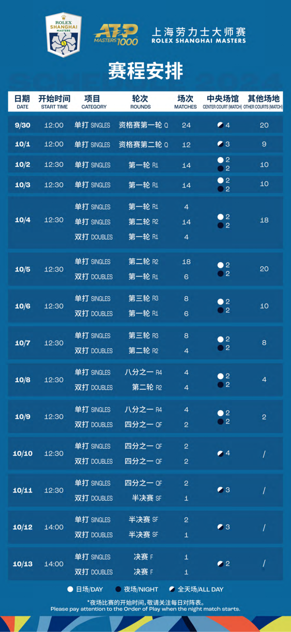 2025澳门天天彩期期精准+RX版94.44_反馈实施和计划