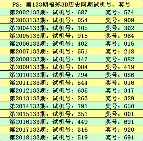 2025澳门特马今晚开奖结果出来了+旗舰版58.324_动态词语解释