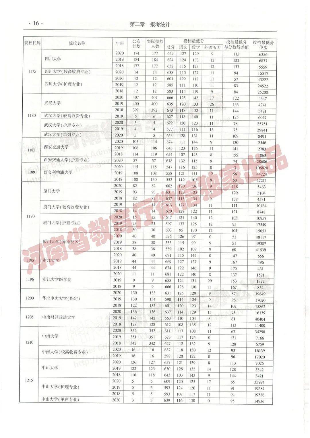 三肖三期必出特马+Executive14.364_说明落实