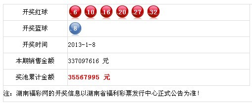 新奥码开奖结果查询+U34.29_全面解释落实