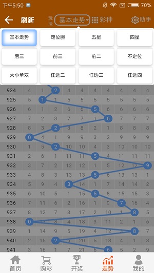 二四六香港管家婆期期准资料大全+尊享款18.894_反馈结果和分析