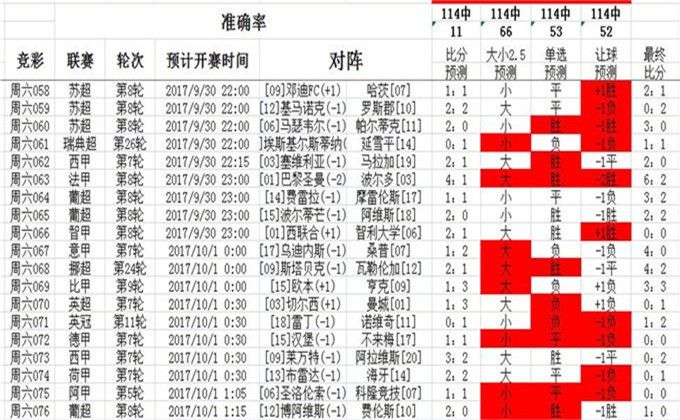 62827澳彩资料查询+Pixel25.233_最佳精选