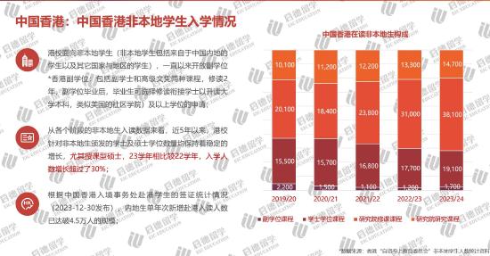 2025香港资料大全免费+suite31.804_详细说明和解释