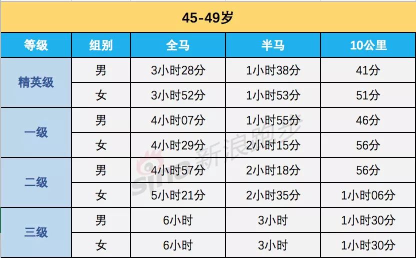 2025新奥历史开奖记录表一+限定版14.960_全面解释落实