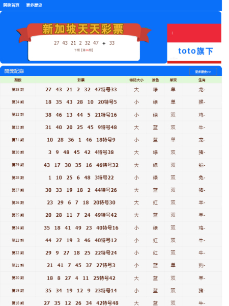 2025澳门天天开好彩大全开奖记录走势图+专属款57.53_精准解释落实