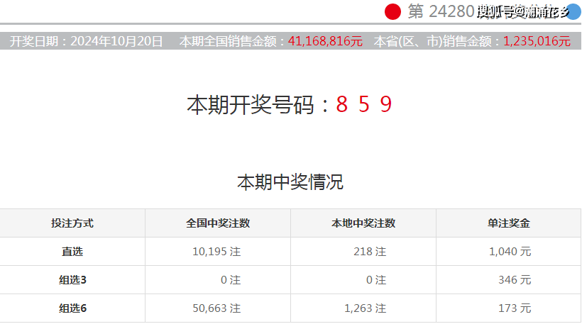 2025澳门六今晚开奖结果出来+Max74.577_词语解释