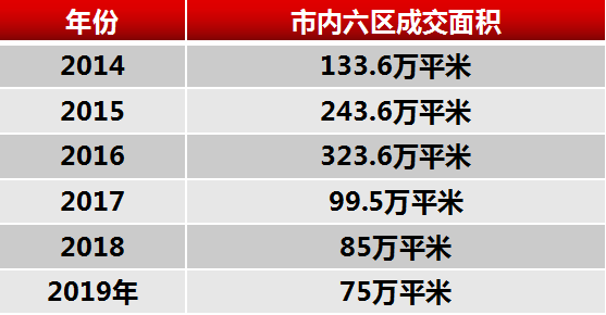 奥门天天开奖码结果2025澳门开奖记录4月9日+pack25.636_反馈调整和优化