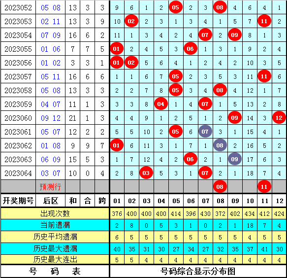 三肖必中三期资料+1440p128.118_词语解释