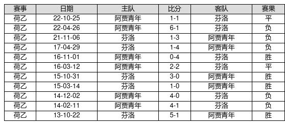 澳门特马今期开奖结果2025年记录+Harmony69.295_资料解释