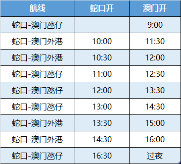 老澳门开奖结果2025开奖记录+钻石版78.733_逐步落实和执行