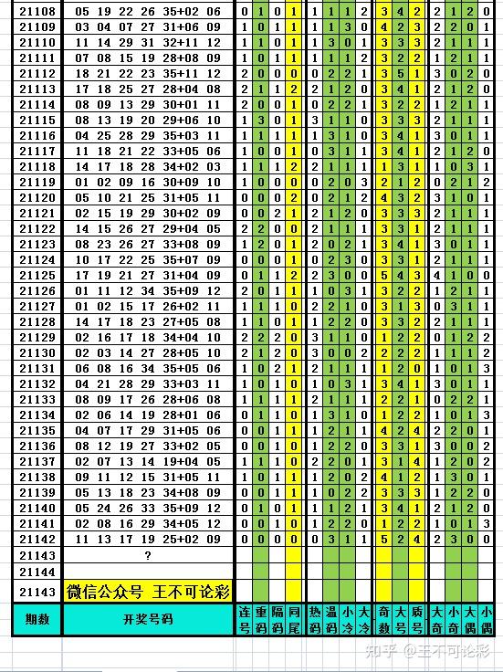 2025新奥历史开奖记录85期+vShop98.850_反馈执行和跟进