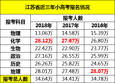 2025澳门六今晚开奖结果是多少+R版92.552_全面解答