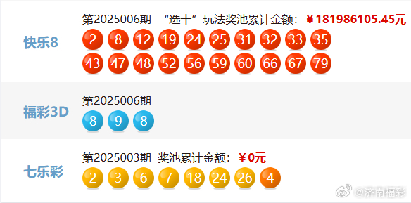 澳门六开奖结果2025开奖记录+顶级款66.304_有问必答