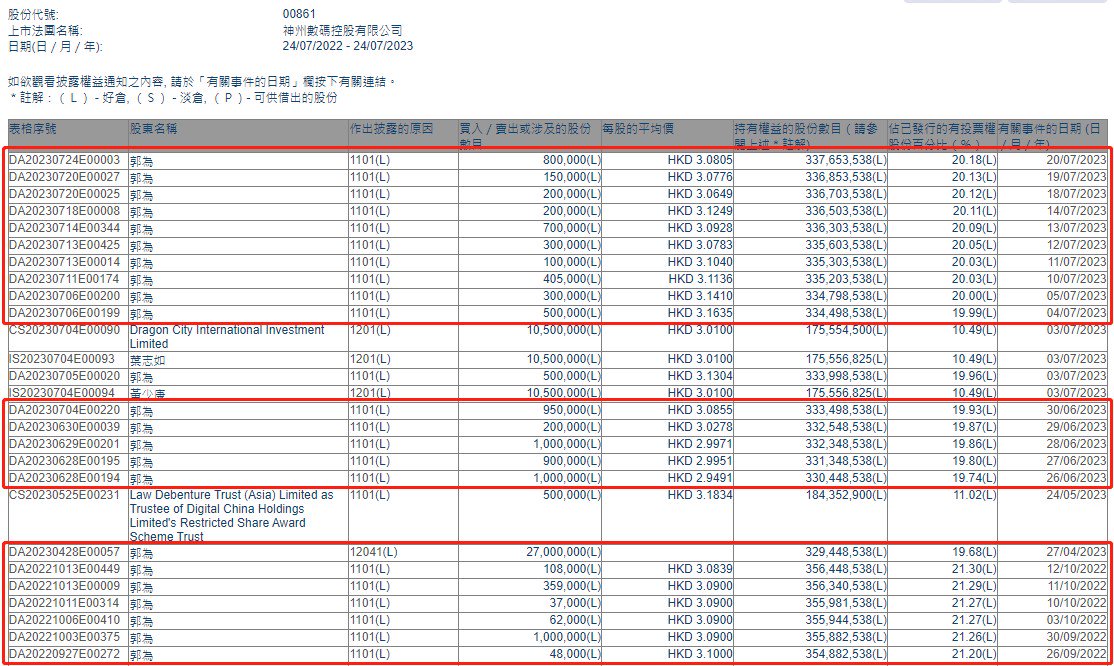 黄大仙三肖三码必中三+手游版62.249_落实到位解释