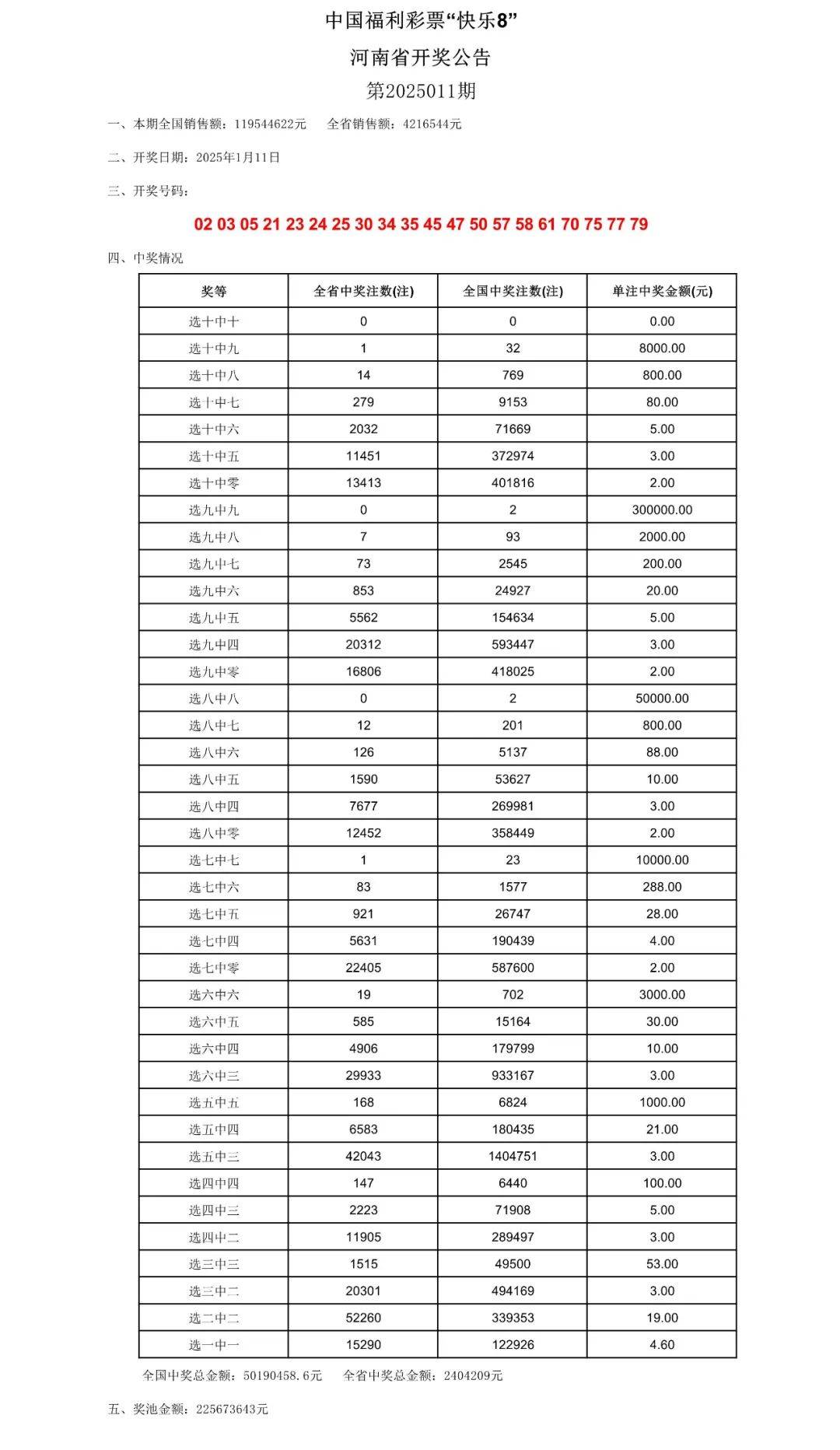 澳门六开奖结果2025开奖记录+mShop20.99_细化方案和措施