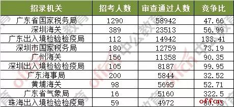 2025澳门今晚开奖号码香港记录+静态版47.933_贯彻落实