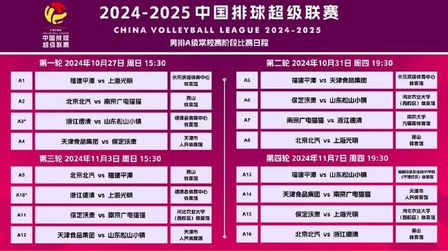 新澳门今晚开特马开奖2025年11月+网红版28.282_反馈落实