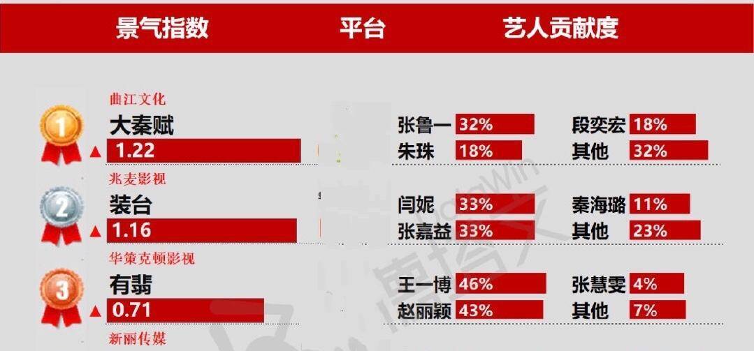 一码一肖100%精准+Holo27.246_最佳精选