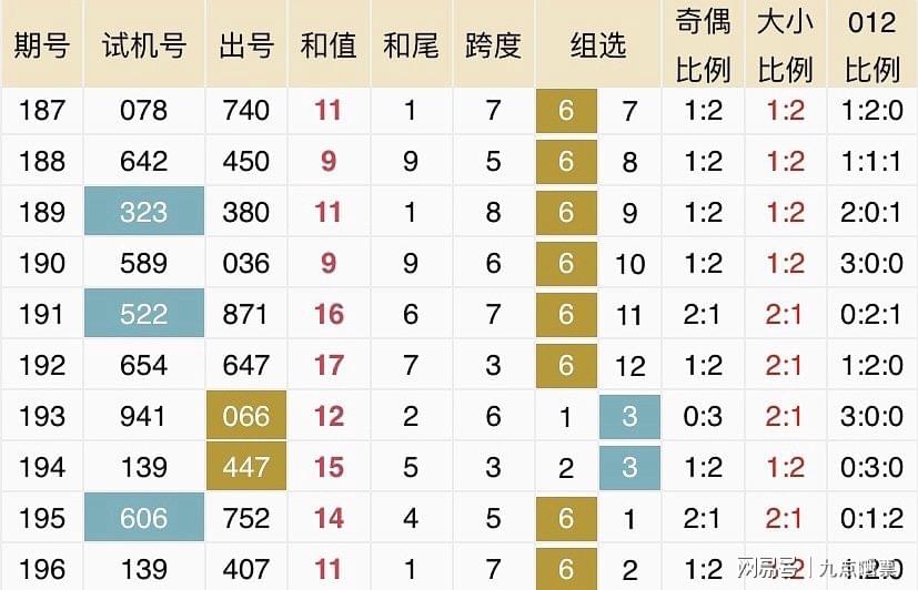 2025新澳开奖记录+专属版94.437_落实执行