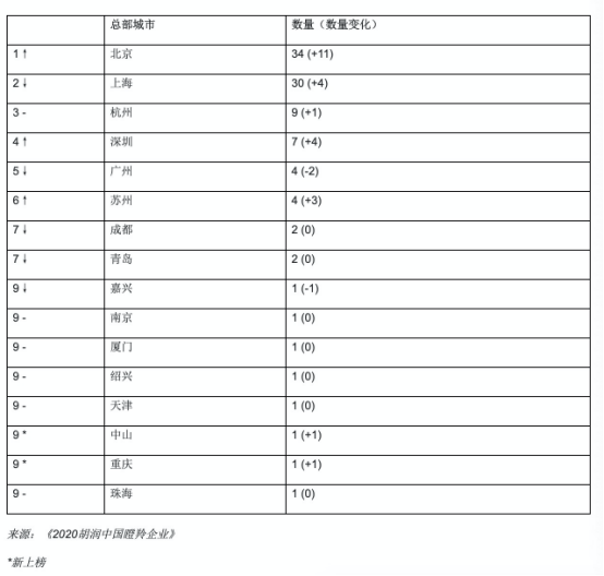 黄大仙资料一码100准