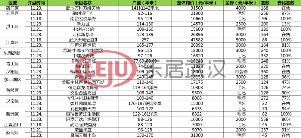 澳门三肖三码精准100%黄大仙+android63.421_动态词语解释落实