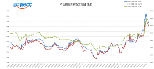 2025澳门特马今晚开奖结果出来了+工具版88.972_词语解释