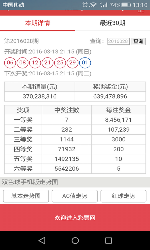 2025澳门六开彩天天开奖结果生肖卡+S45.785_明确落实