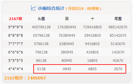 澳门今晚开特马+开奖结果三合+5DM50.506_最佳精选