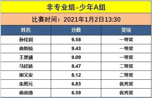 澳门六开奖结果2025开奖记录+专业款78.710_全面解答落实