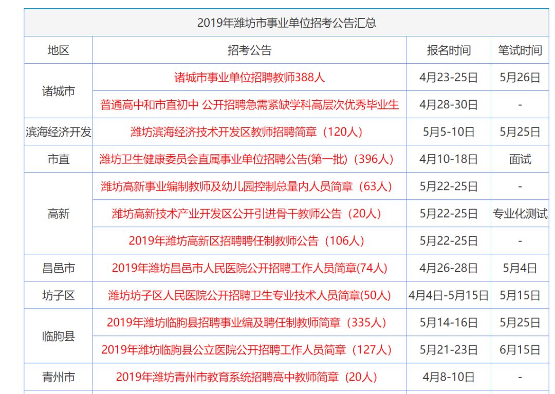 新奥门资料大全正版资料2025年免费下载+X22.89_词语解释落实