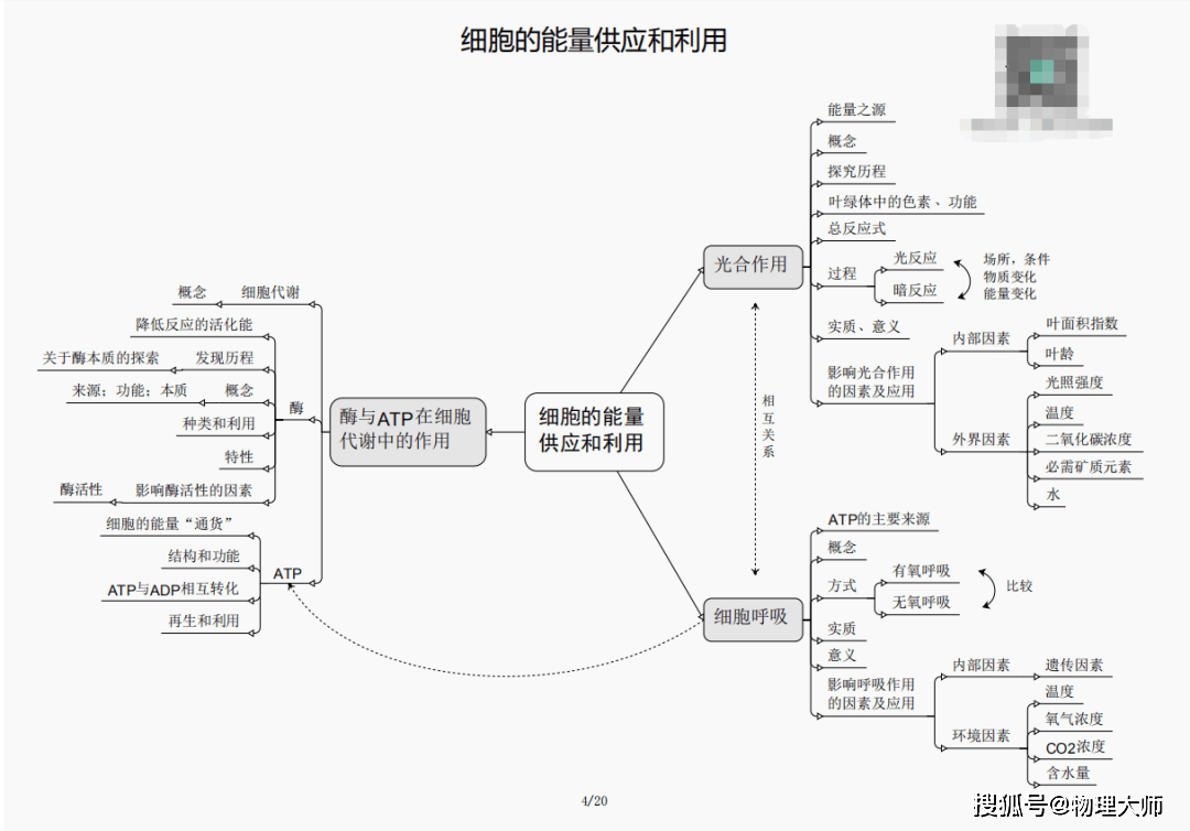 新澳门黄大仙三期必出+Deluxe57.702_解释定义