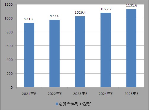 新澳今天最新资料2025+Max87.325_词语解释落实