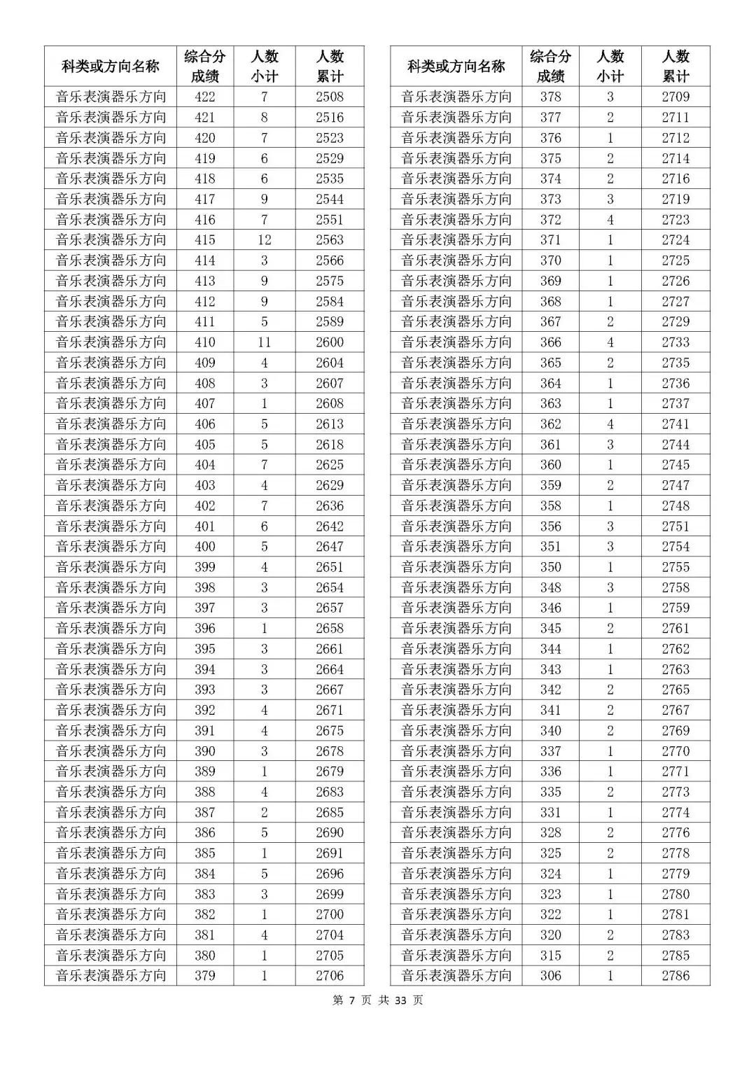 老澳门开奖结果2025开奖记录表+FHD版63.310_词语解释落实