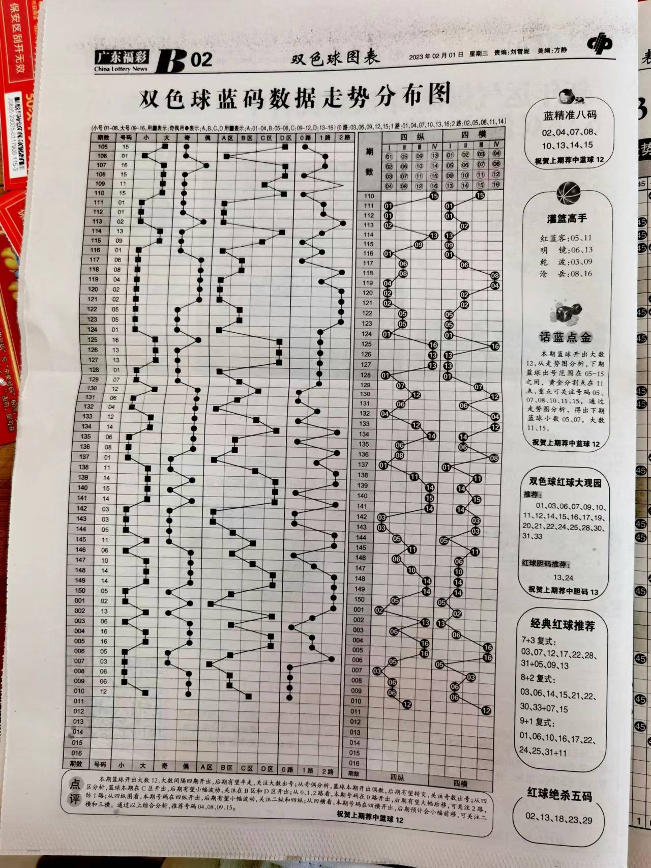 二四六内部资料期期准+V版16.448_科普问答