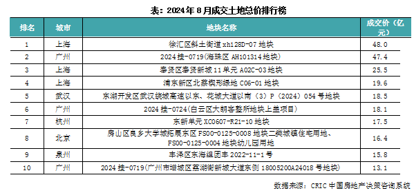 2025年香港6合开奖结果+开奖记录+升级版53.293_科普问答