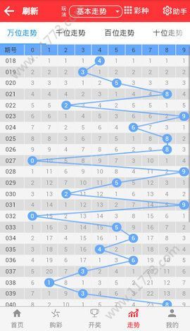 2025年天天彩免费资料+Harmony款24.179_详细说明和解释