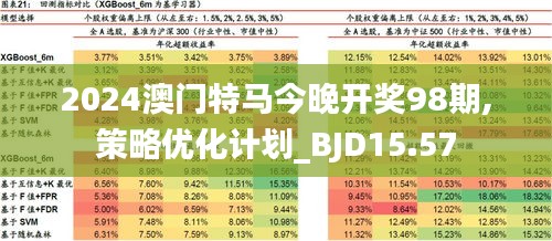 2025澳门新奥走势图+挑战款16.692_说明落实