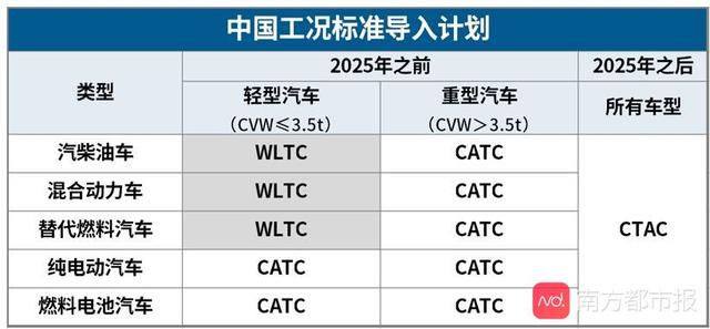 2025年新澳门今晚开奖结果查询表+终极版79.777_实施落实