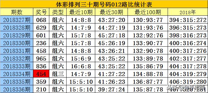 白小姐三期必开一肖+专家版30.892_全面解答解释落实